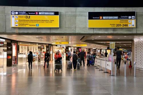 aeroporto de guarulhos scanners corporais