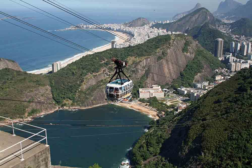 tourist attractions in Rio de Janeiro