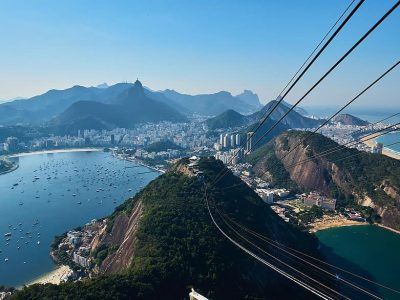 Lugares para viajar brasil