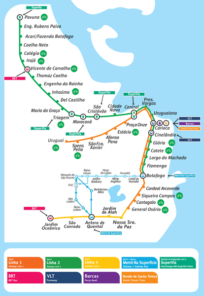 Mapa do metrô do Rio de Janeiro