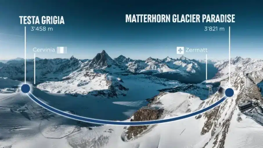 Itália e Suíça serão ligadas por teleférico nos Alpes