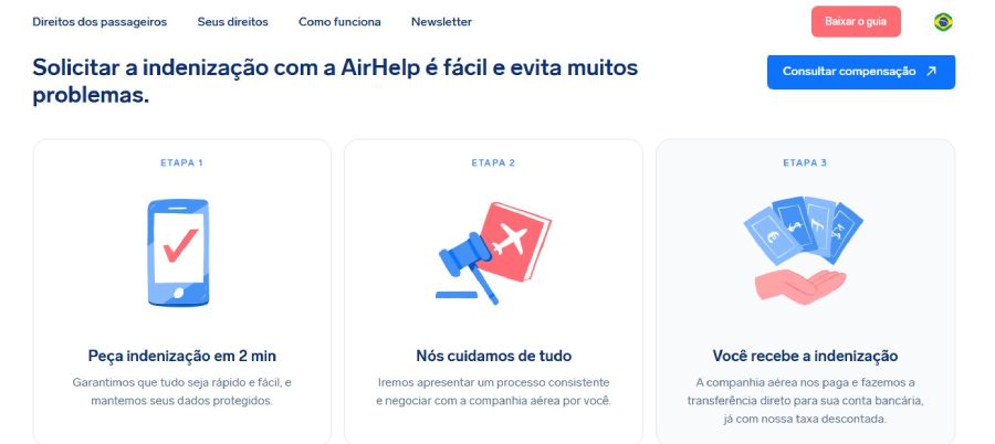 Plataforma AirHelp 